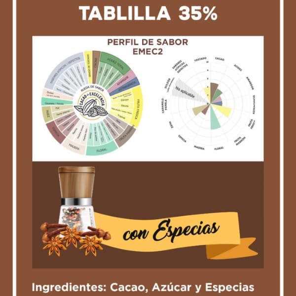 ablilla de Cacao 35% Especiada – 100 gramos